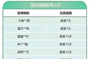 被打服了！帕金斯：我说了很多勇士的屁话 但库里打得太棒了